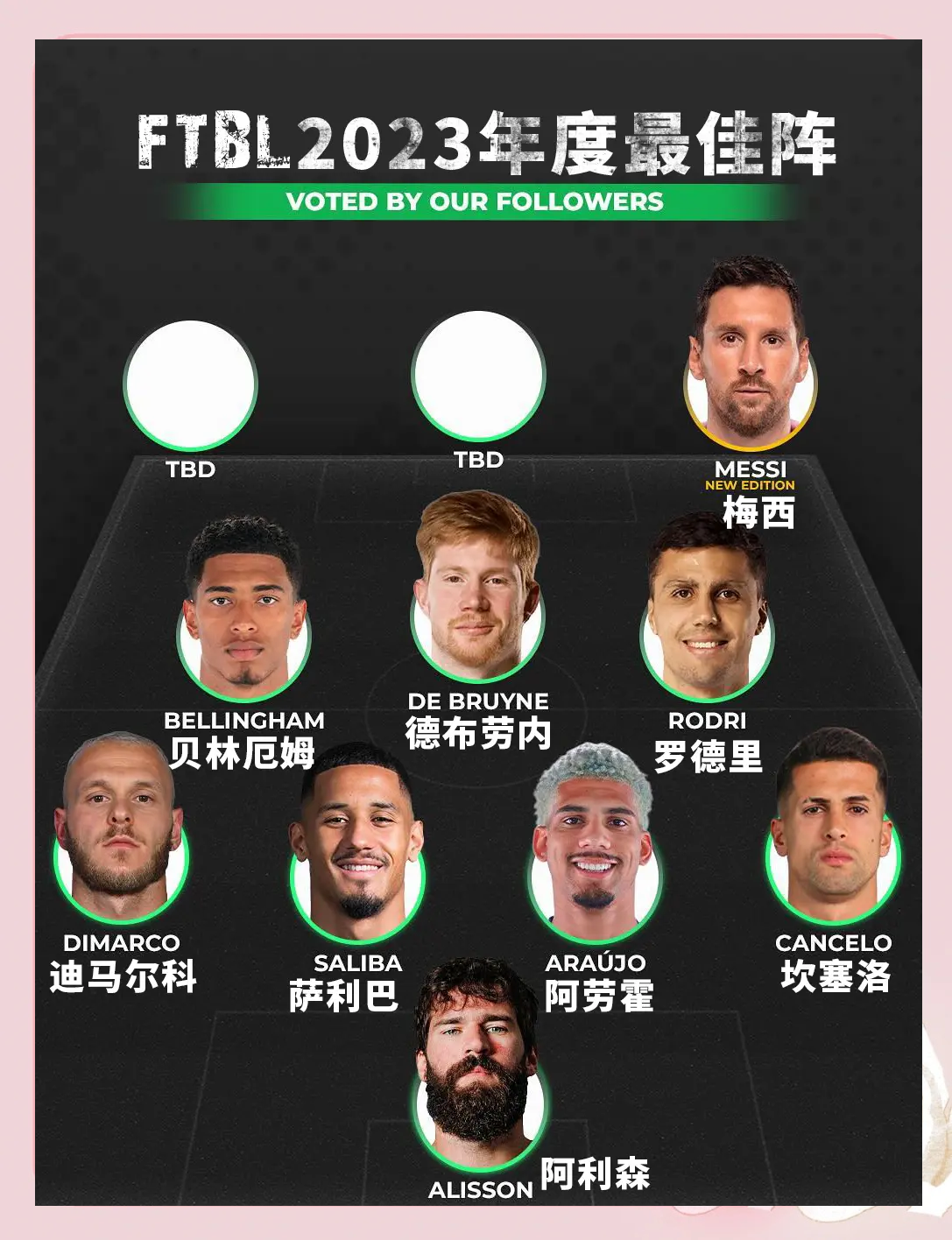 伪9号战术：梅西如何改变中锋角色的简单介绍