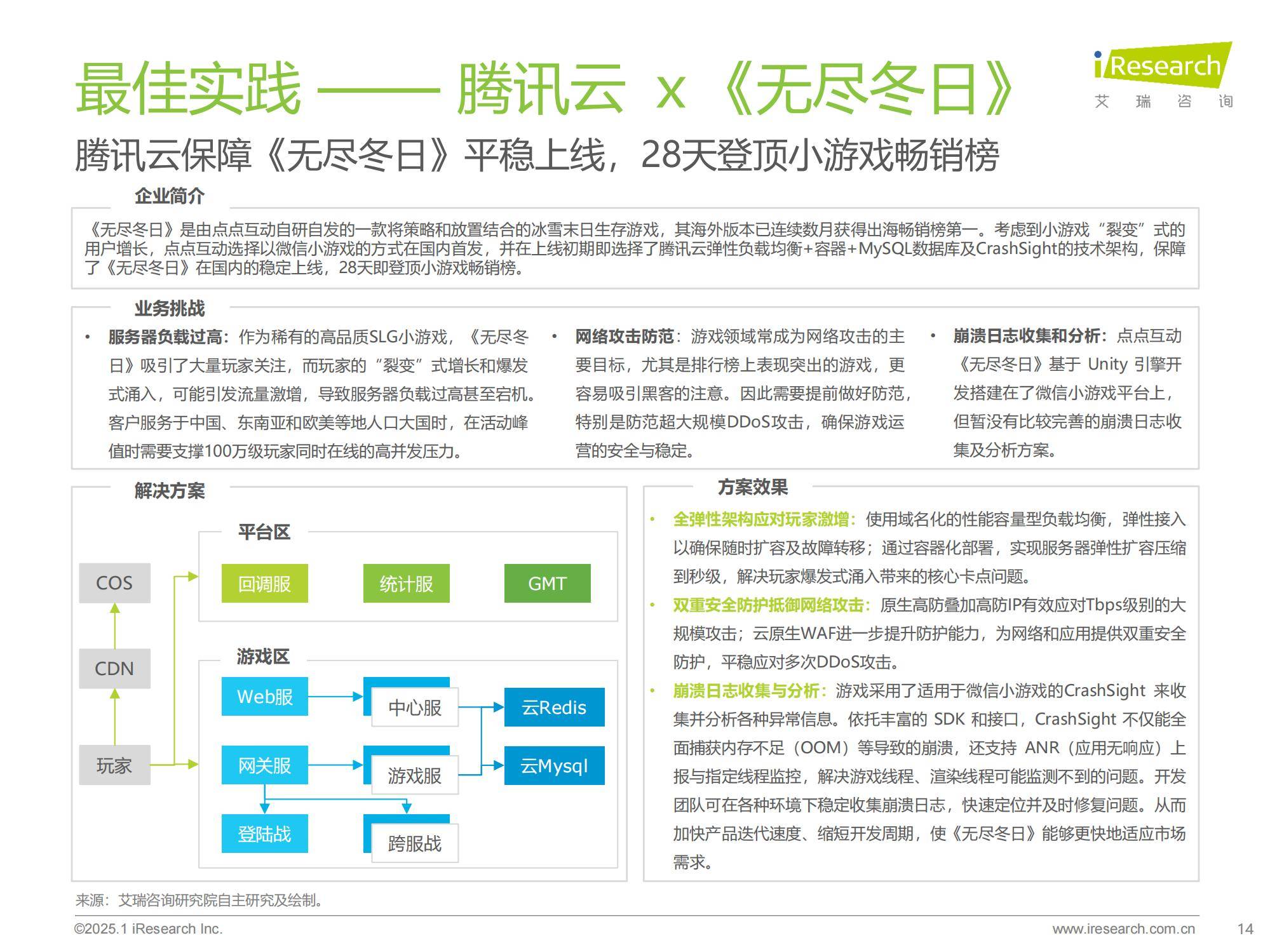 九游体育下载-云电竞崛起：5G网络能否替代高端PC？的简单介绍