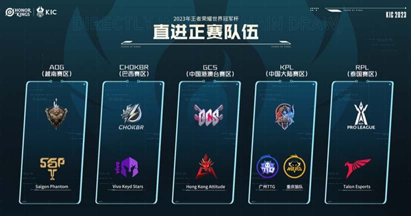 九游娱乐体育-《王者荣耀世界冠军杯赛制详解》