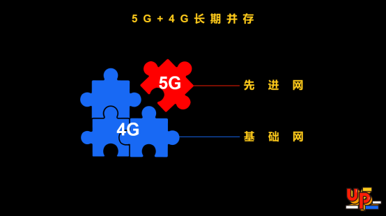 关于云电竞进展：5G网络能取代高端PC吗？的信息