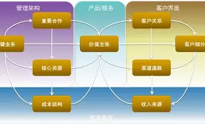 《职业战队的运作模式揭秘》