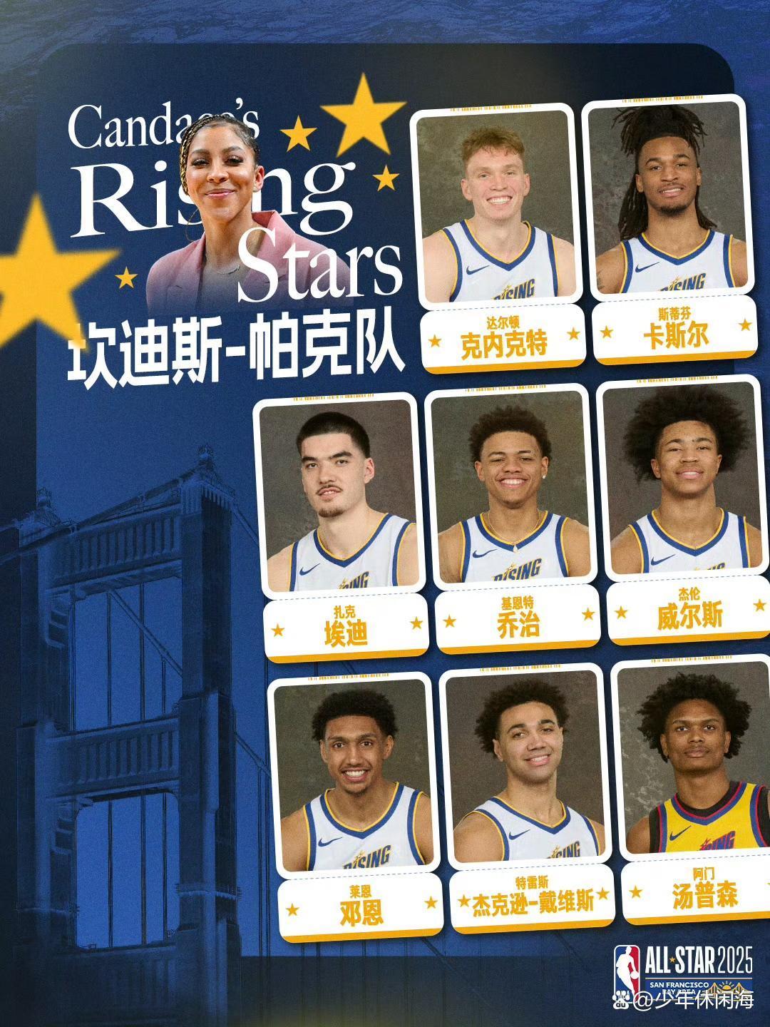 -NBA全明星赛改制，东西部对抗回归