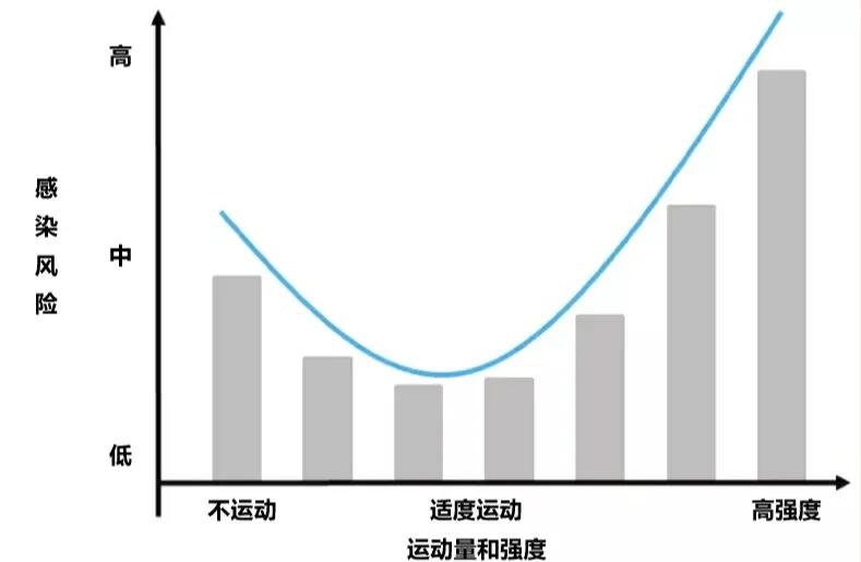 九游体育入口-“新冠疫情后的体育复苏：赛事逐步恢复正常！”