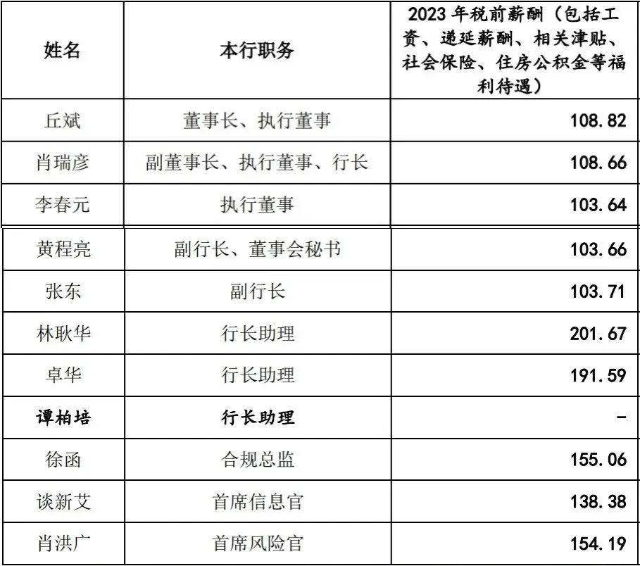 薪资空间解析：哪些队还有“钱”景？的简单介绍