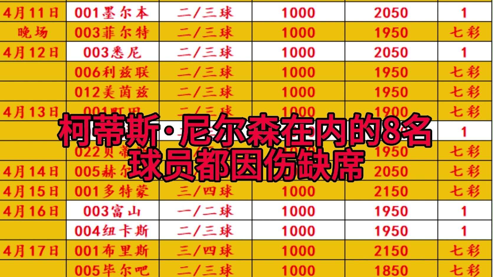 年度十大进球合集，哪个才是你的NO.1？的简单介绍