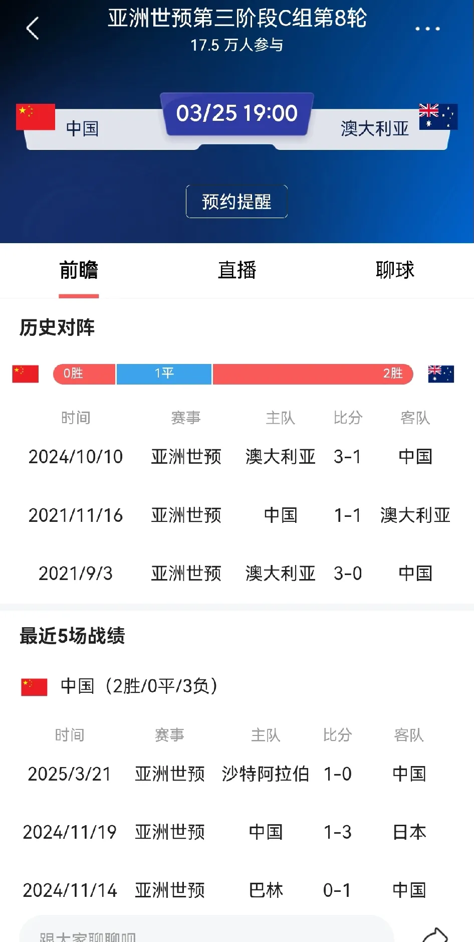 国际足联新规，你了解了吗？的简单介绍