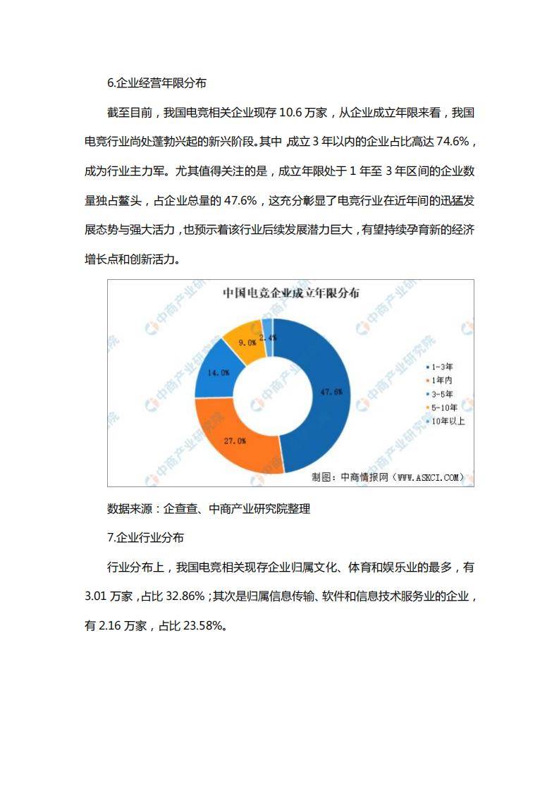 包含2025电竞预测：移动电竞市场规模将超PC的词条