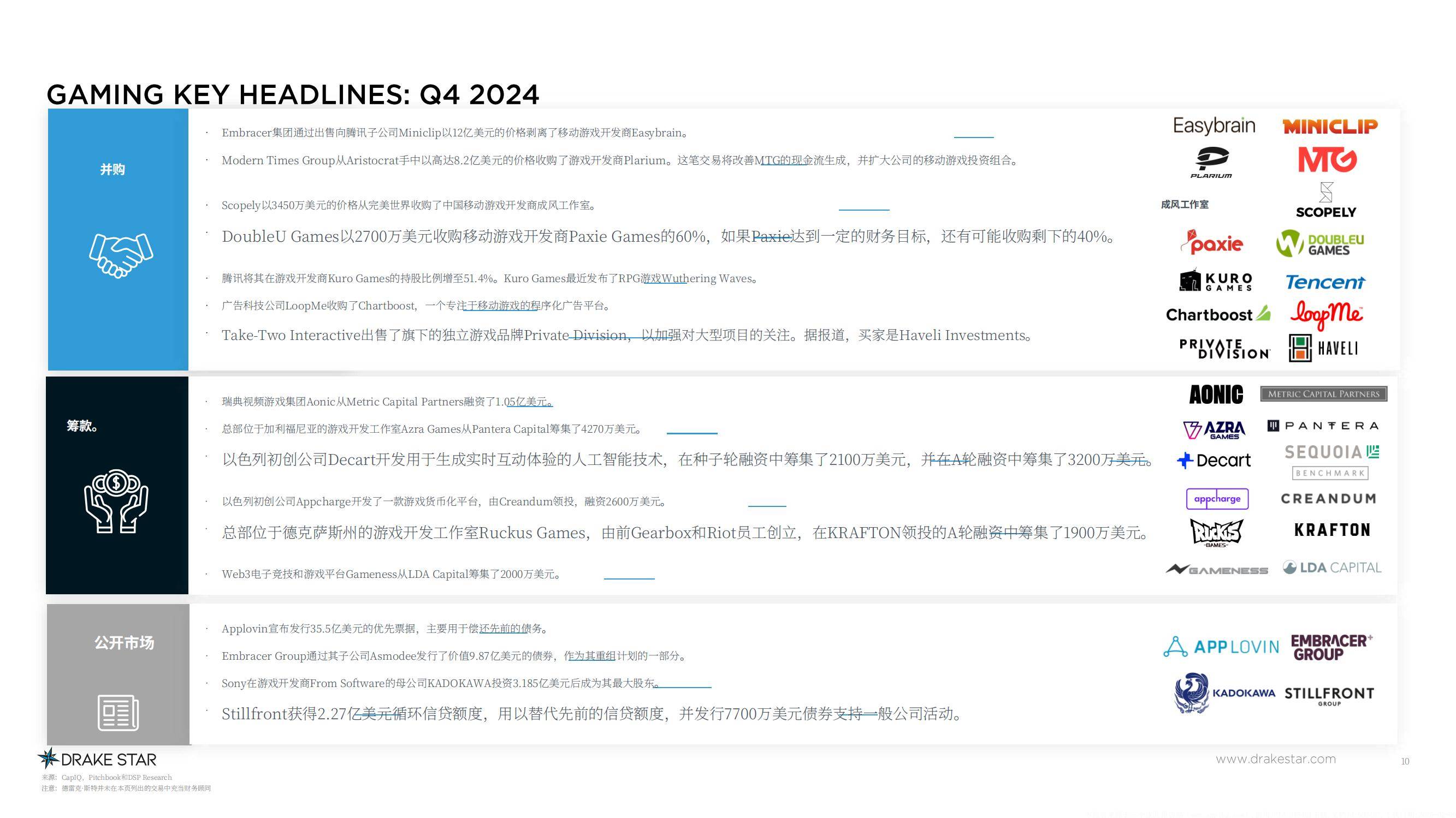 九游体育注册-2024年全球电竞市场规模预计突破200亿美元