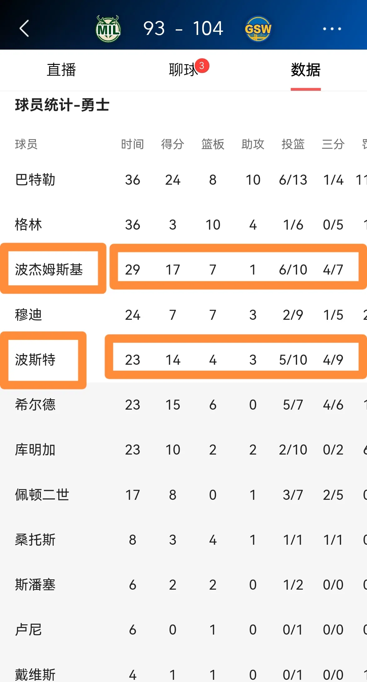 各队门将扑救成功率分析