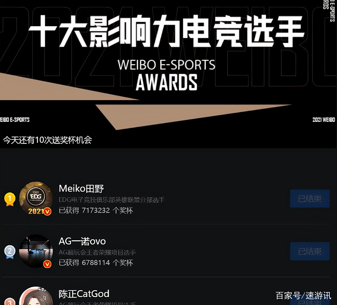 电竞公益：职业选手如何用影响力做慈善？的简单介绍