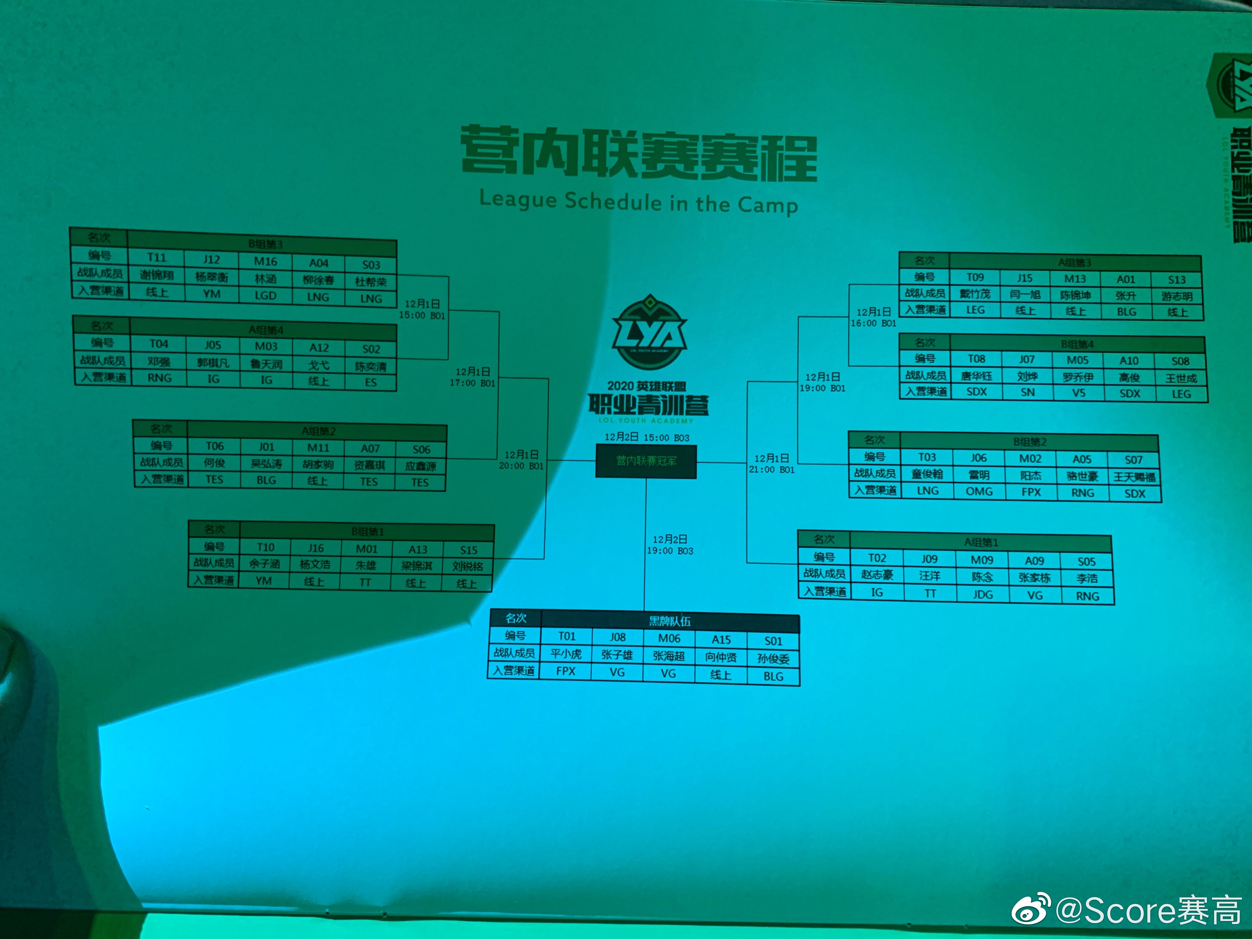 包含电竞教育骗局：交10万包进青训？家长被坑惨的词条