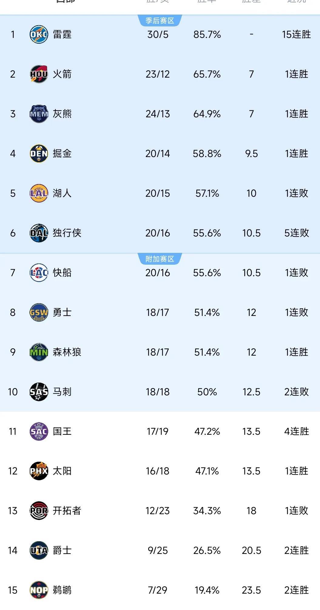 九游体育网址-防守效率榜出炉：最佳防守球员是谁？的简单介绍