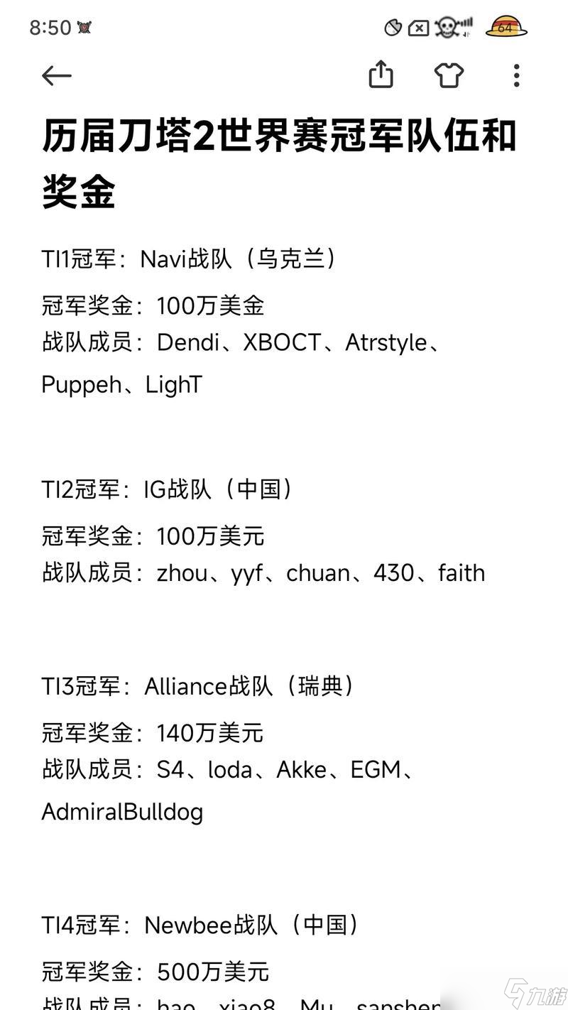 九游体育注册-《DOTA2》TI13奖金池突破4000万美元，中国战队能否打破冠军荒？的简单介绍