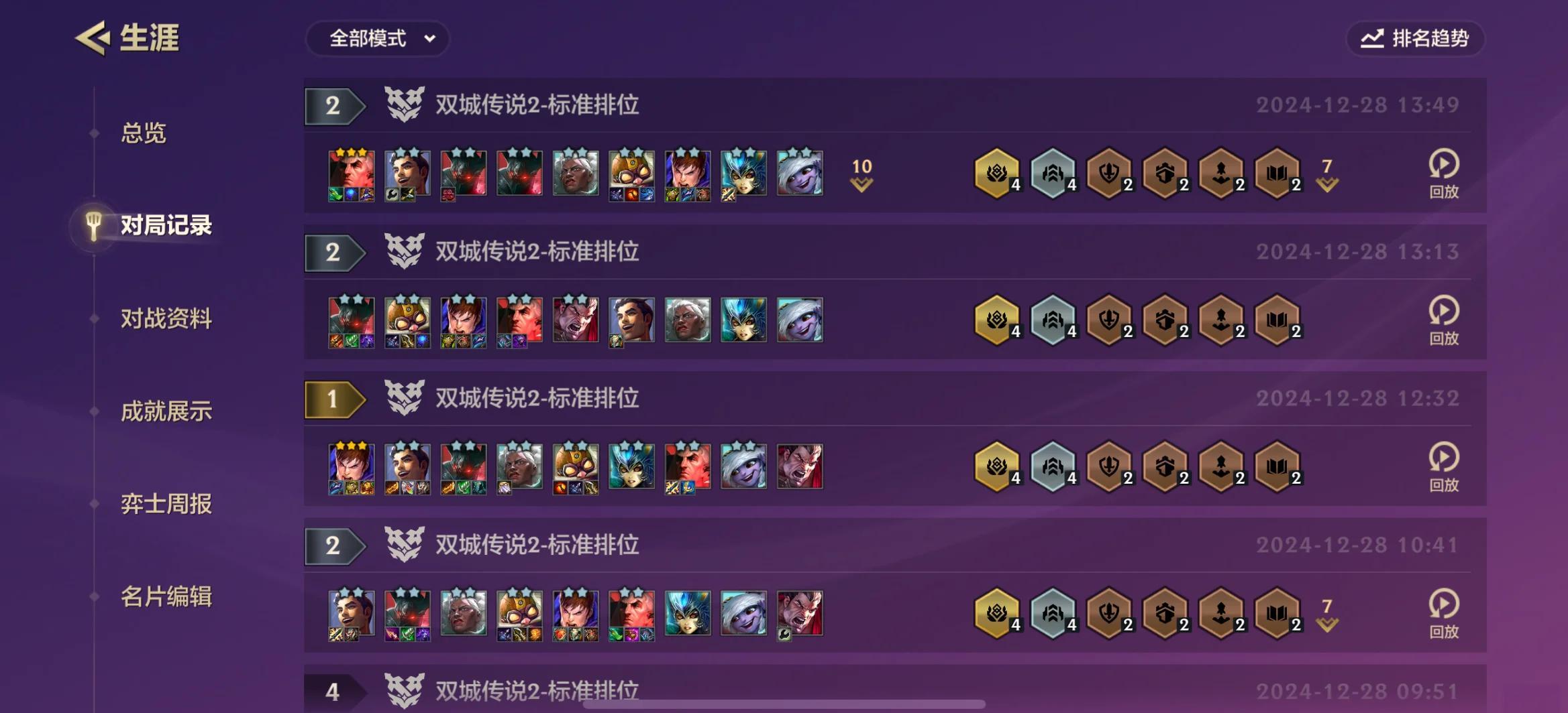 -《DOTA2》BP策略：当前版本最强阵容是什么？的简单介绍