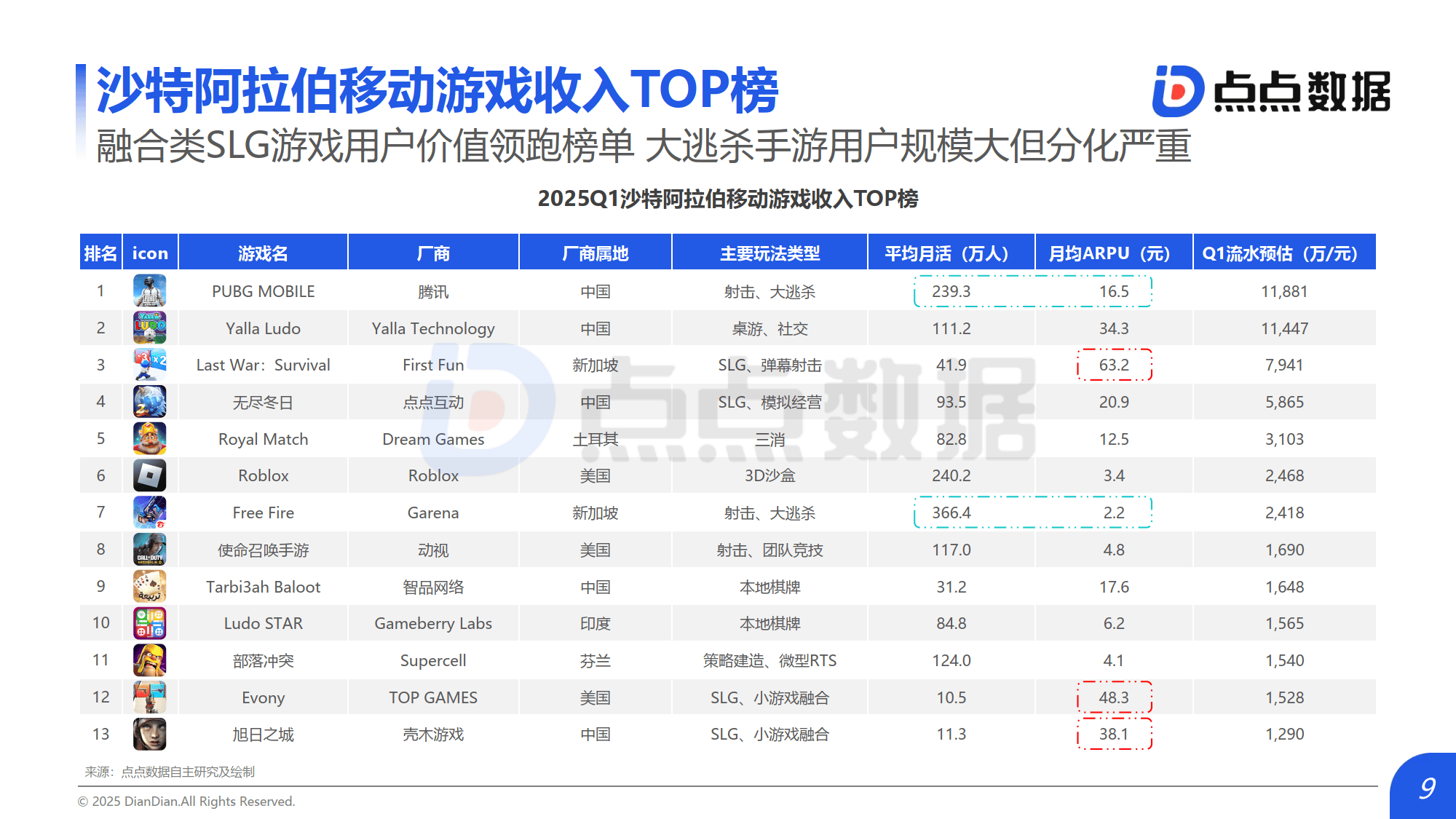 九游娱乐体育-2025年电竞趋势预测：移动电竞、VR电竞或爆发