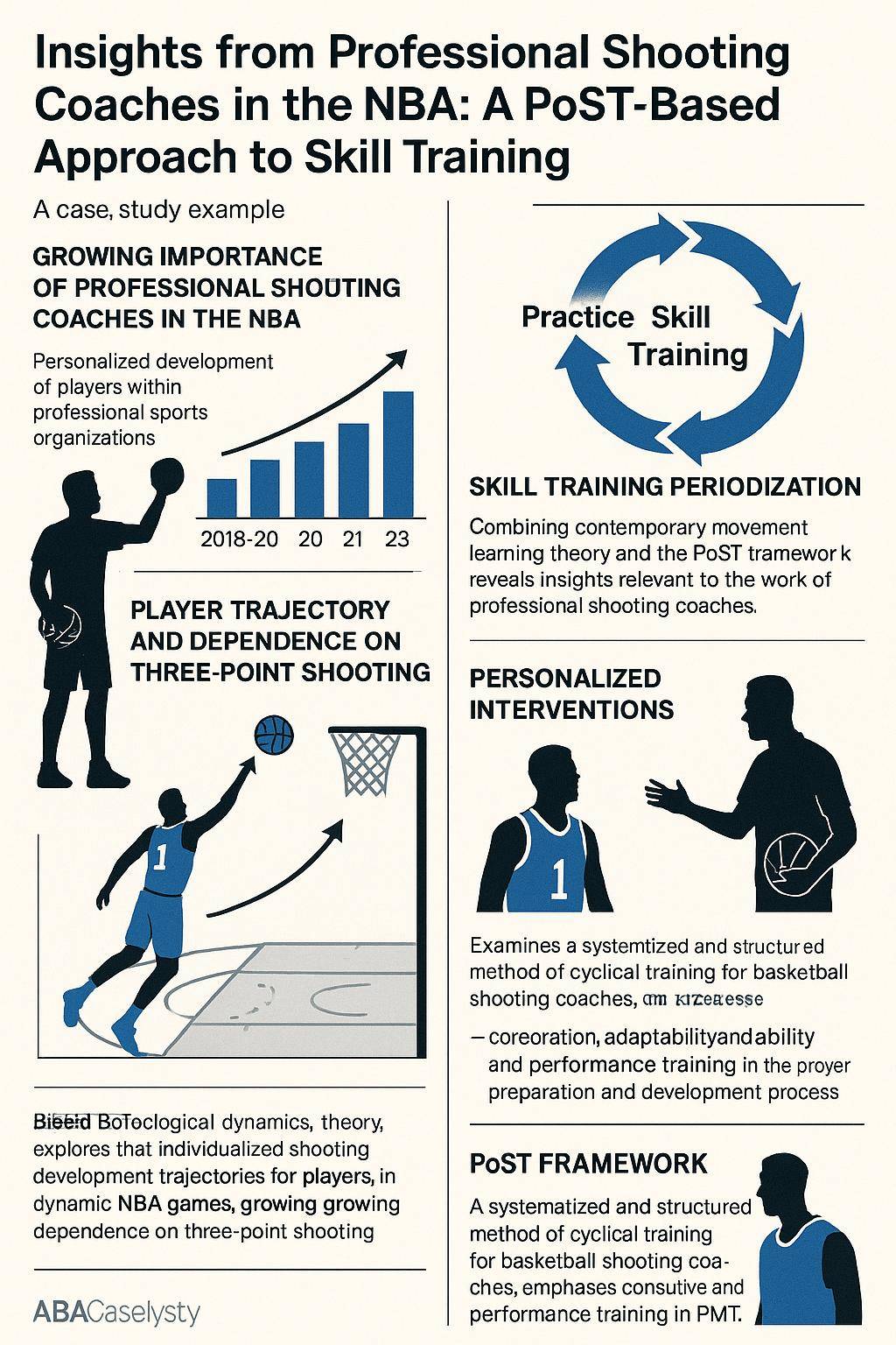 九游体育app-包含球员投篮热区大数据分析的词条