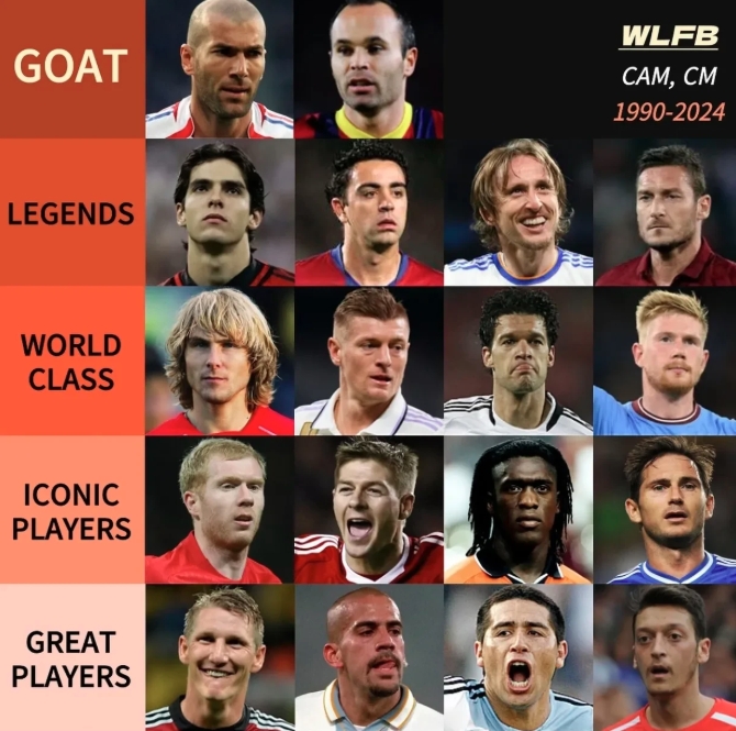 球员登场音乐大盘点