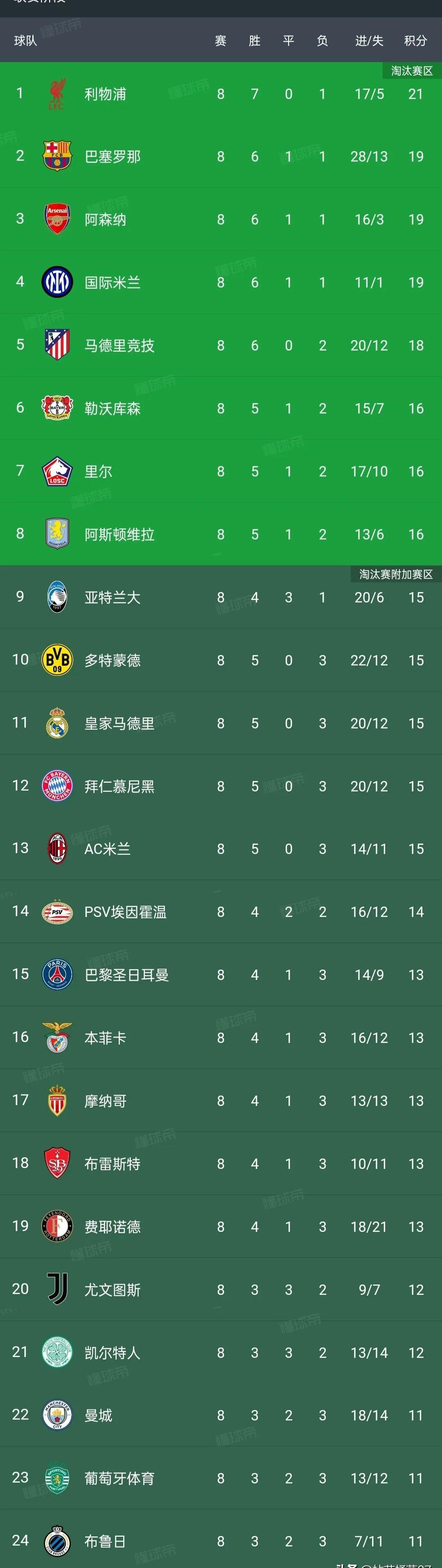 意甲十大德比战介绍