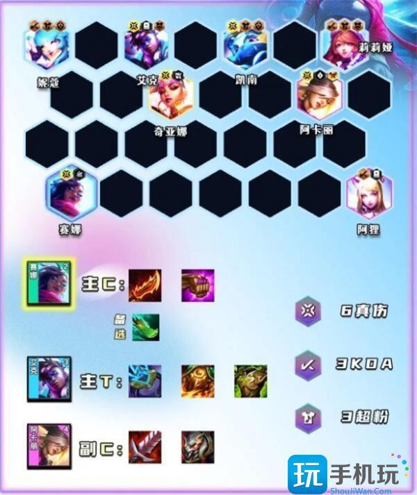 《DOTA2》BP博弈：当前版本最强阵容是什么？的简单介绍