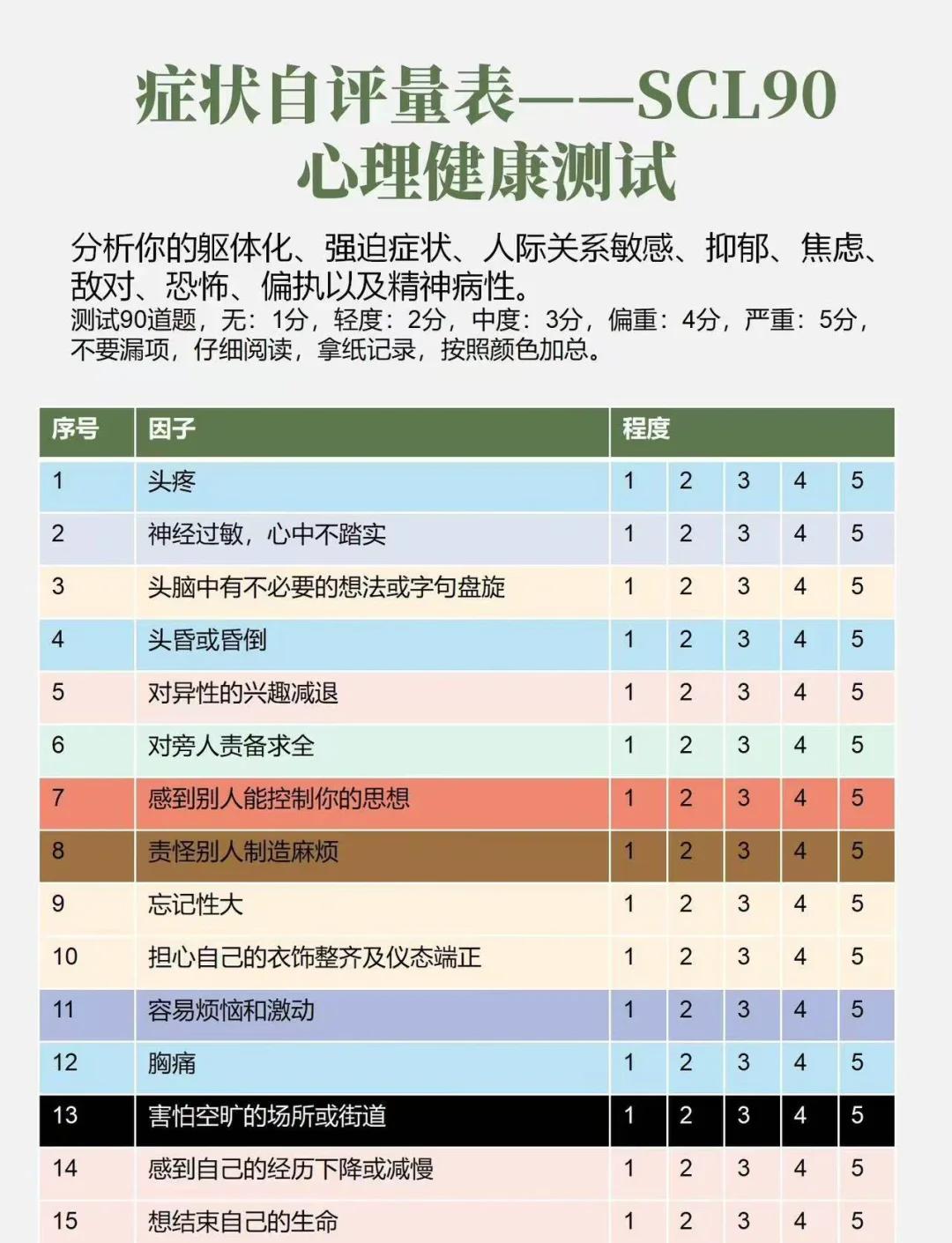 九游体育网-包含电竞选手心理健康报告：70%选手存在焦虑症状的词条