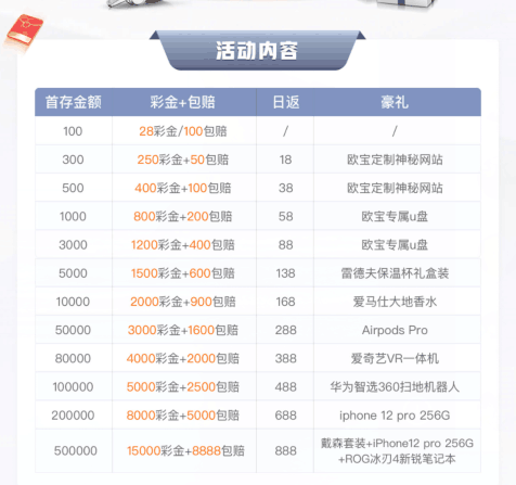 九游体育app-包含电竞博彩合法化争议：假赛事件频发，联盟如何监管？的词条