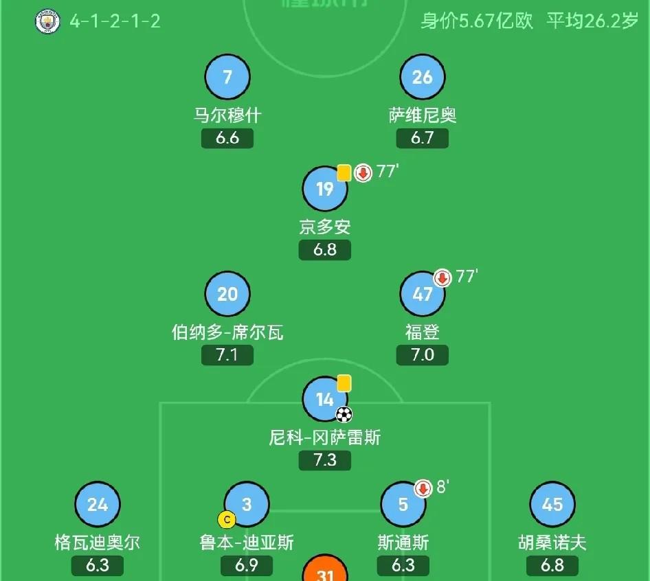 九游体育入口-皇马反击速度为何无解？的简单介绍