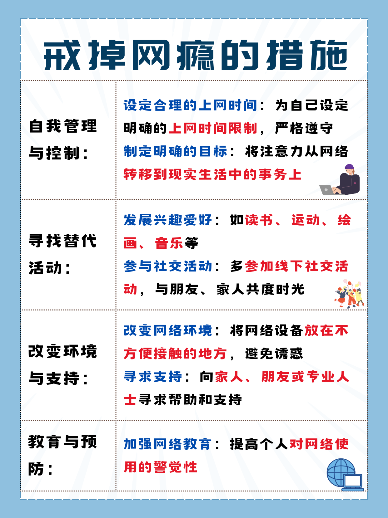《青少年沉迷电竞？政策与行业如何应对》的简单介绍
