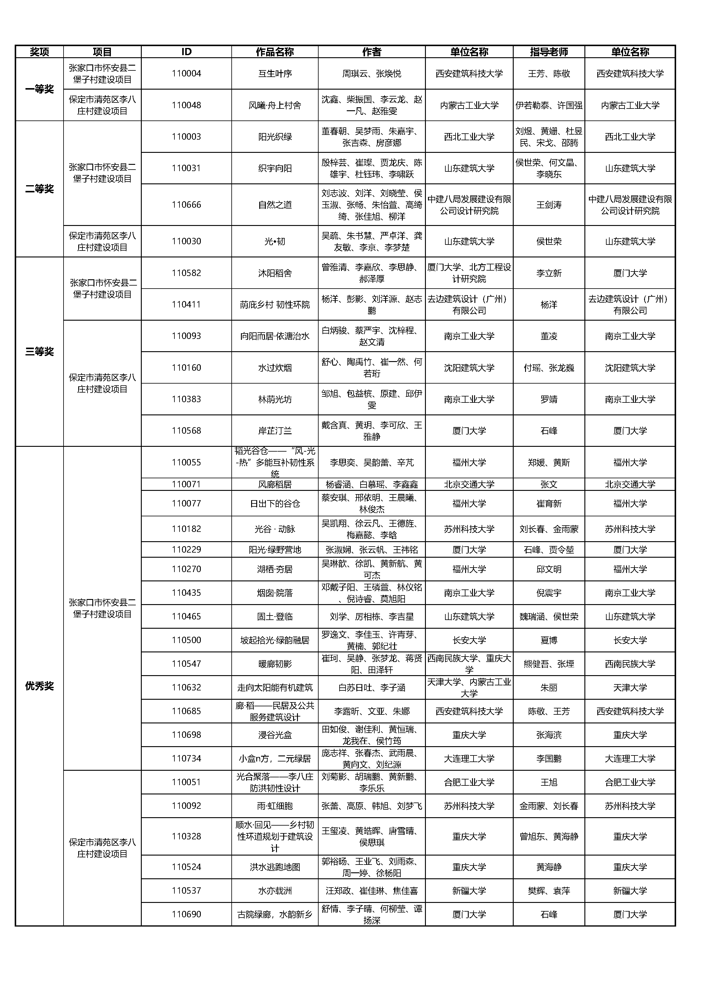 九游体育下载-各大赛事奖金排行榜