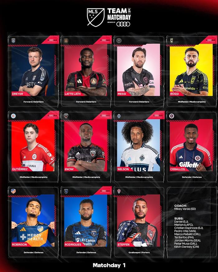 美国足球崛起：美职联（MLS）能否跻身顶级联赛？