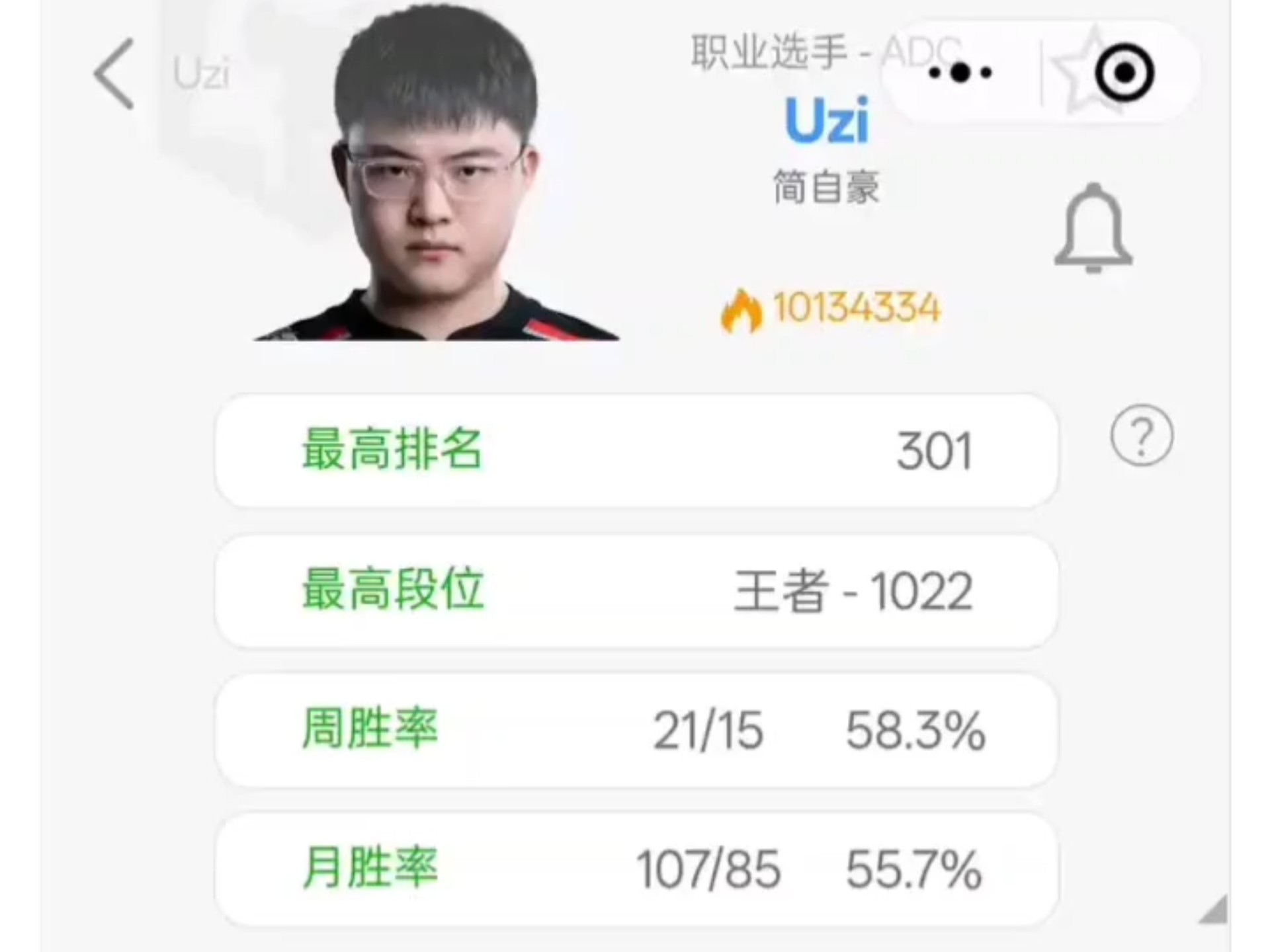 九游体育网-关于电竞主播收入榜：Doinb年入8000万登顶的信息