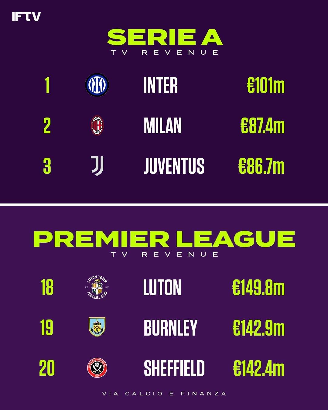 九游体育注册-关于“意甲球员的转会潮流：谁会成名早与晚？”的信息