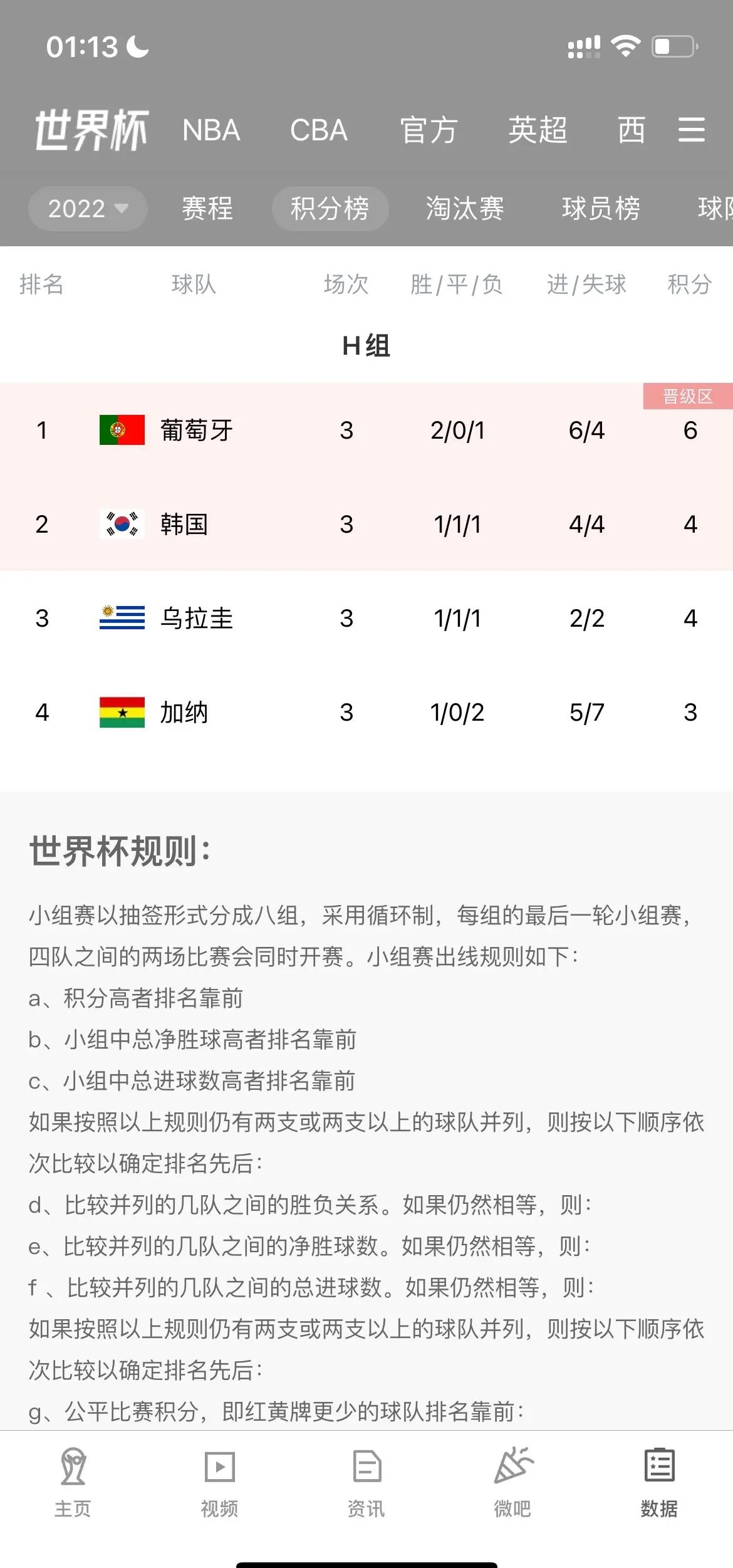 九游体育-世界杯预选赛战况更新：中国队出线形势如何？的简单介绍