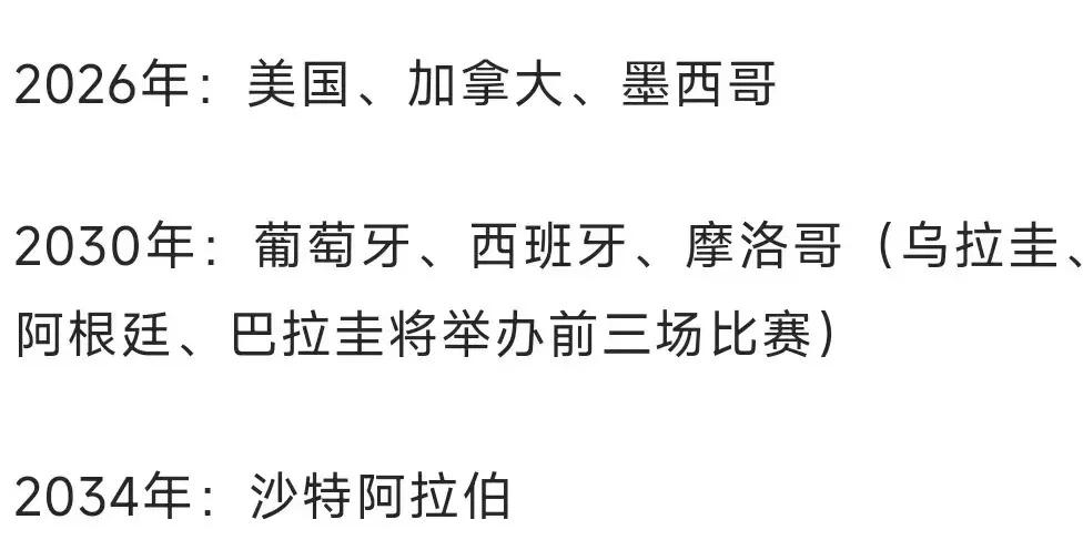 包含世界杯申办战开打:谁能赢得2034主办权?的词条 包含世界杯申办战开打:谁能赢得2034主办权?的词条